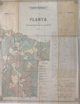 Planta das Sesmarias do Deserto e Cachoeira